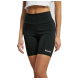 Karl Kani SMALL RETRO SHINY CYCLING Μαύρο